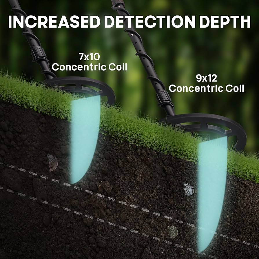 Big into Energy【シークレット】アイディ Amazon.com: Big Green Leak Detect | Cutting-Edge Advanced